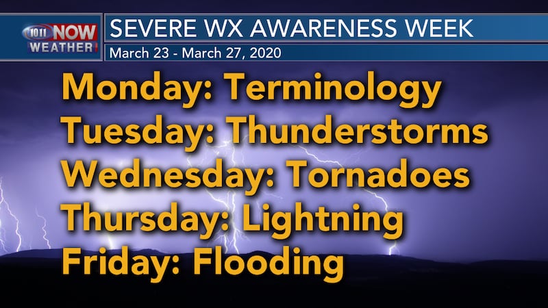 Severe Weather Awareness Week: Tornadoes